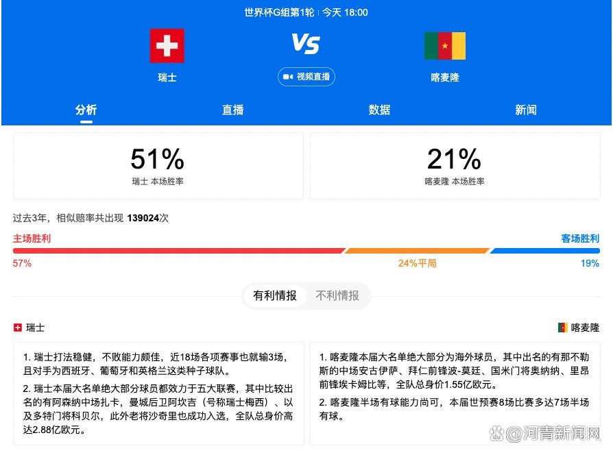 太阳报：瓦拉内将在明夏离开曼联，转会费1700万-2000万镑瓦拉内目前在曼联的顺位已经下滑，有消息称他有可能在冬窗就被曼联出售。